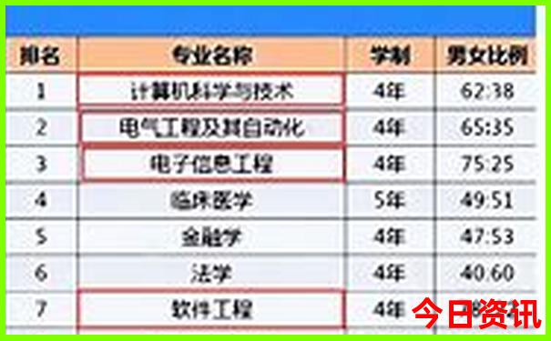 甘肃最值得去的景点甘南